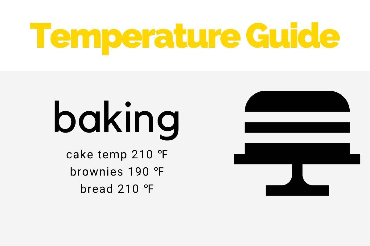 Does Ingredient Temperature Matter? | The Cake Blog